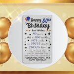 Turning 80 is a remarkable milestone that deserves a celebration as exceptional as the person reaching it."80th Birthday Gift Ideas"