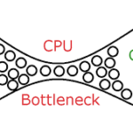 If you’re experiencing lag or subpar performance in your PC games or applications " pc bottleneck calculator "