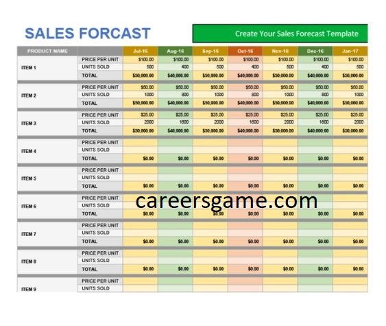 In recent years, the real estate market has seen a surge in innovative selling platforms that promise to streamline the "72 sold complaints"